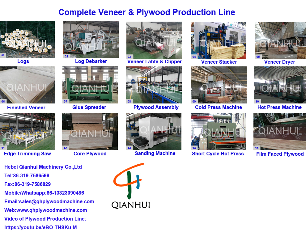 plywood production machines.jpg